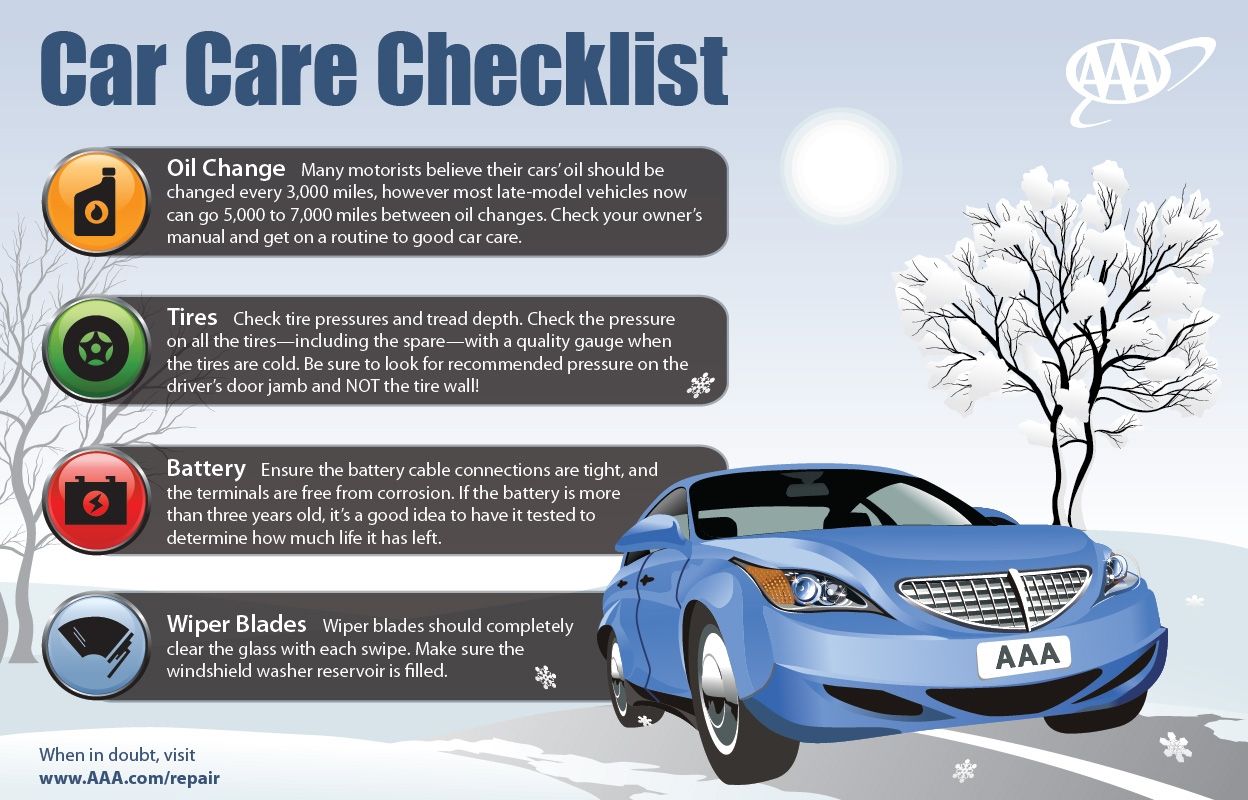 Roof Inspection Checklist Before Winter Season: Essential Guidelines